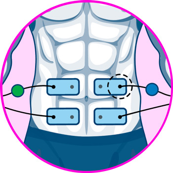 Electrodos para el abdomen