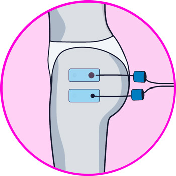 Electrodes for buttocks