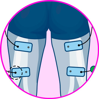 Electrodes for legs